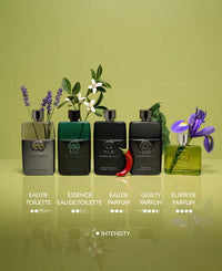 gucci flora gorgeous orchid